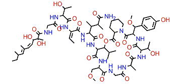 Papuamide D